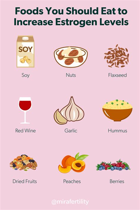 what are things similar to hormones